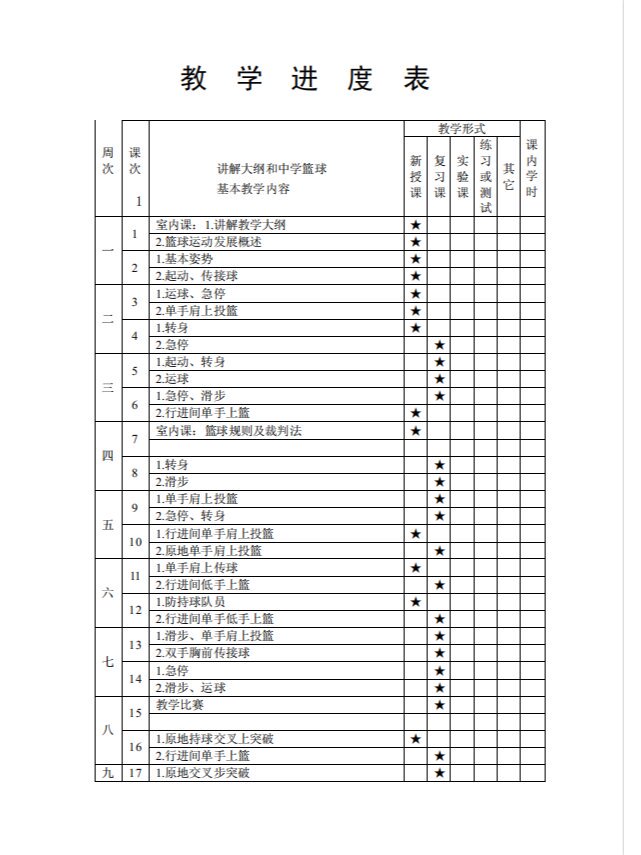 如何通过篮球表演赛制定有效的训练计划_1